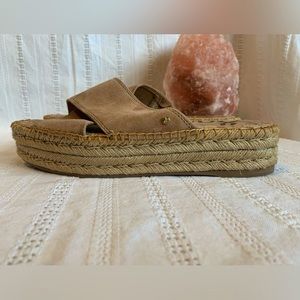 Sam Edelman. Korina Platform Sandals. Leather Upper. US 8.5. Good Used C…